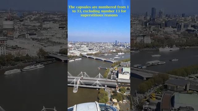 The London Eye - #Shorts смотреть онлайн