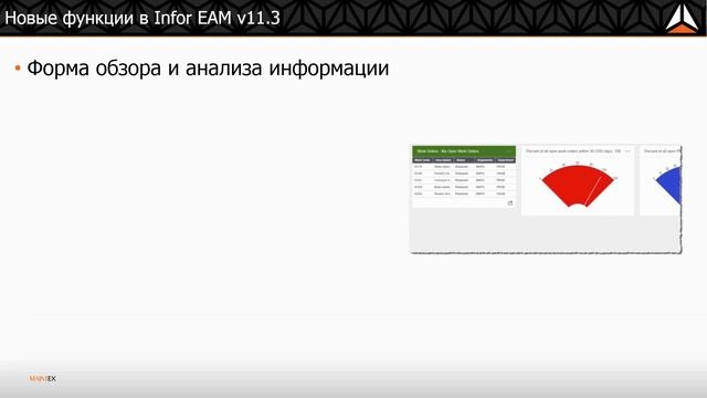 Обновление версии EAM-системы Infor до новой версии 11.3 смотреть онлайн