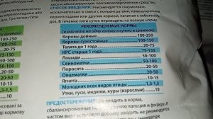 ТРИКАЛЬЦИЙФОСФАТ для КУРЕЙ СВИНЕЙ КОРОВ ДОЙНЫХ КРС БРОЙЛЕРОВ ДОБАВКА ДОЗЫ ПТИЦЫ как КОМУ ДАВАТЬ КОР