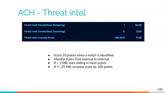 2024-02-23- Cyber Threat Hunting Level 1 - Chris Brenton #infosec #training #class смотреть онлайн