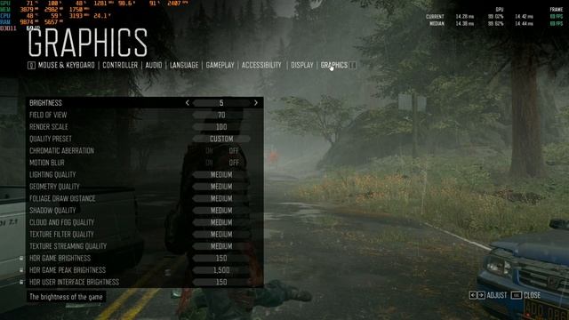 Testing Days Gone on i5-4570 and RX570 with benchmarks | RespersPLAYZ смотреть онлайн