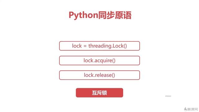 8 2 Python同步原语 смотреть онлайн