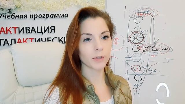 ЛЕКЦИЯ 28 ПЕРЕЙТИ РУБИКОН смотреть онлайн