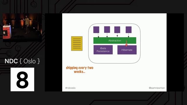 Feature Branches And Toggles In A Post-GitHub World - Sam Newman смотреть онлайн