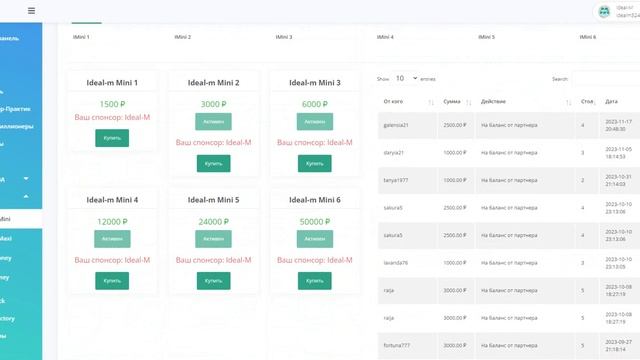 IDEAL - M - Как работают основные программы
