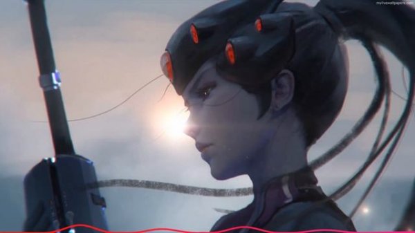 Cyberpunk Computer Game Music [No Copyright Music] Fast Evil