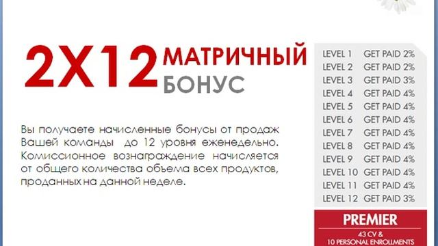 МАРКЕТИНГ 1. Тактика ведения бизнеса смотреть онлайн