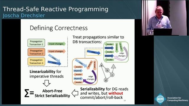Thread-Safe Reactive Programming смотреть онлайн