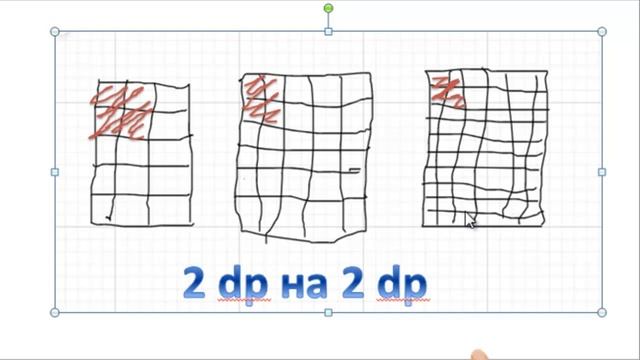 Расширение экрана в dp и pixel смотреть онлайн