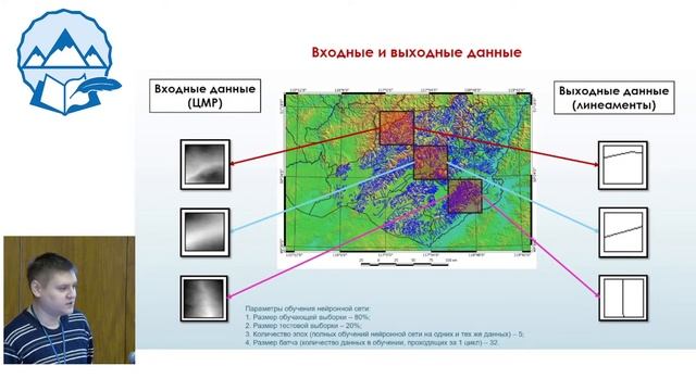XI Российская Молодежная научно-практическая Школа 2022 г. смотреть онлайн