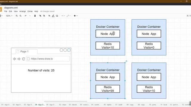 Docker in Tamil 27 Building NodeJS App Overview in Tamil | Docker Tutorial| DevOps Docker Beginner смотреть онлайн
