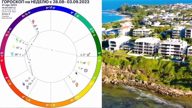ПОЛНОЛУНИЕ?ГОРОСКОП с 28 Августа- 3 Сентября 2023 на КАЖДЫЙ ДЕНЬ/ГОРОСКОП НА НЕДЕЛЮ с 28.08- 3.09.2 смотреть онлайн