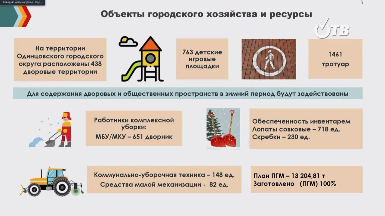 Совещание Администрации Одинцовского округа. Первое после декабрьского «рекордного снегопада» смотреть онлайн