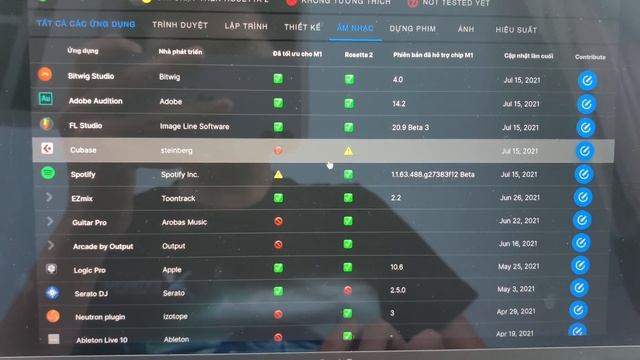 REVIEW MACBOOK PRO M1 ! CÓ PHÙ HỢP VỚI MUSIC PRODUCER ?