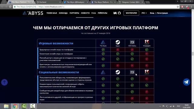 ICO Abyss русская озвучка смотреть онлайн