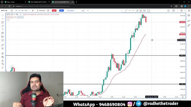 Day 1 | 30 Days Trading Challenge With 10K Capital | Option Trading смотреть онлайн