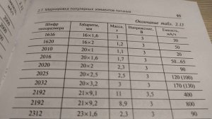 Литиевые батарейки CR2016, CR2025, CR2032 - отличия.
