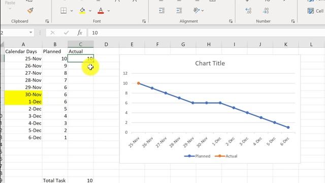 Create a Basic Burndown chart in Excel in 3 Minutes - Very simple | NiksProjects смотреть онлайн