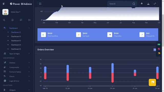 Power BI Dashboard Bootstrap Admin Template with LTR Dark Theme смотреть онлайн