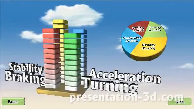 Presentation 3D Demo смотреть онлайн