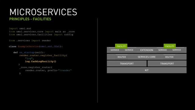 Deep Dive Part 2: Microservices in NVIDIA Omniverse Kit смотреть онлайн