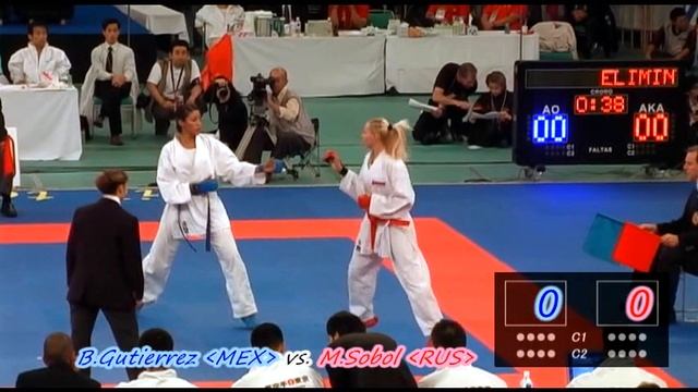 M.Sobol Vs. B.Gutierrez