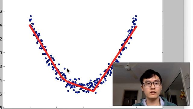 Tensorflow 3 example1 (neural network tutorials) смотреть онлайн