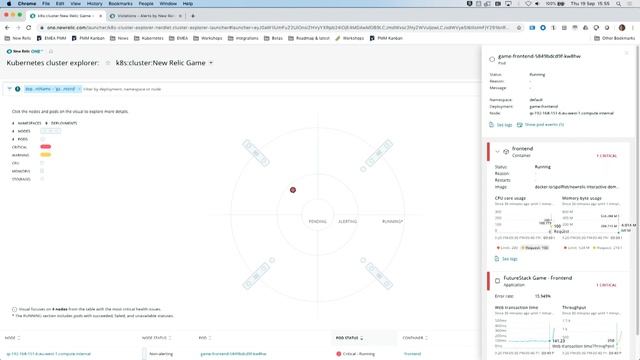 Multidimensional Kubernetes Monitoring with New Relic (FutureStack19) смотреть онлайн
