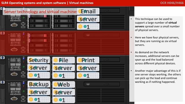 20. OCR A Level (H046-H446) SLR4 - 1.2 Virtual machines смотреть онлайн