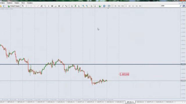 Прогнозы по торгам 12 08 2014 смотреть онлайн