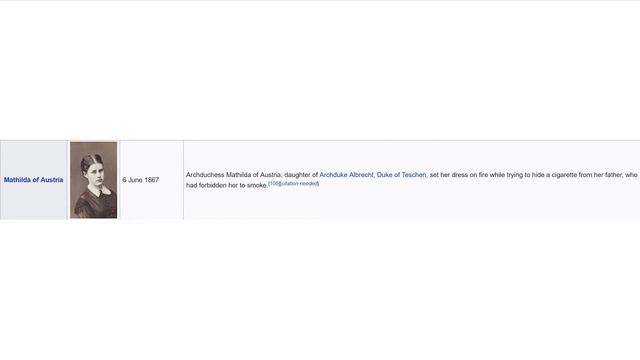 Highlights from "List of unusual deaths" (Wikipedia) смотреть онлайн