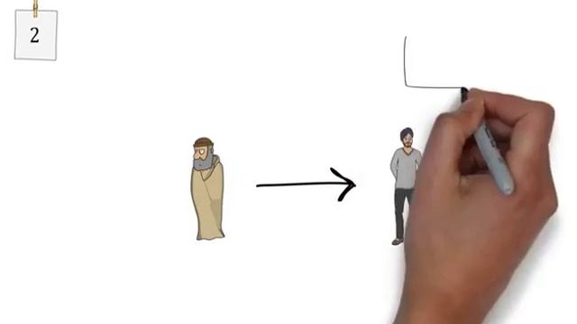 Цените дружбу .!