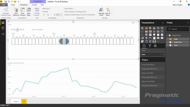 Power BI Custom Visuals - Timeline смотреть онлайн