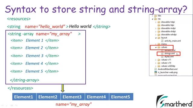 #56 Android Tutorial : Strings.xml : Storing String Array Part-1 : Make Your Android App - Part - 2 смотреть онлайн