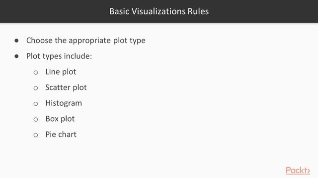 Data Wrangling with Python 3.x: Using Visualizations | packtpub.com смотреть онлайн