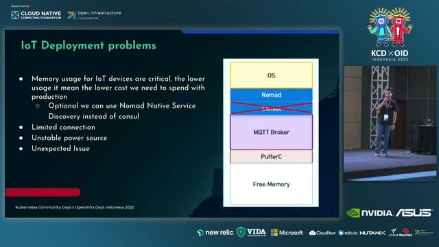 Manage edge computing on rural limited internet connection and Heterogeneous Env using Nomad - Wahy смотреть онлайн