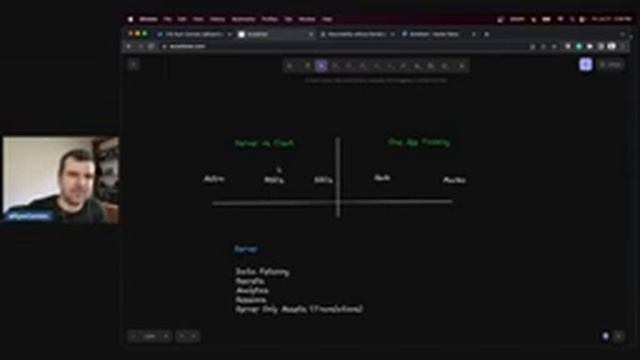 First Look at Analog w/ Brandon Roberts смотреть онлайн