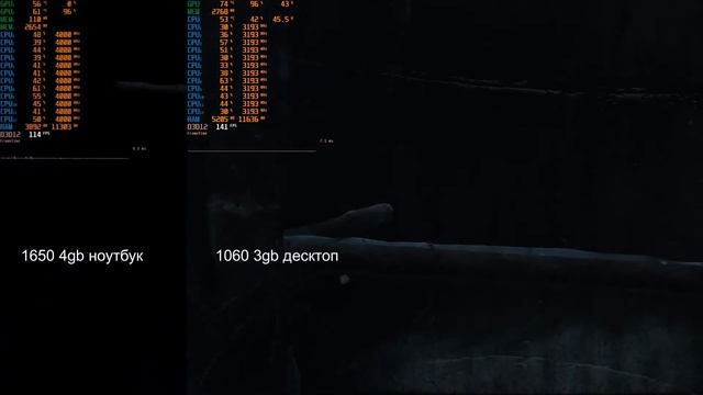 1650 ноутбук Vs 1060 3gb десктоп