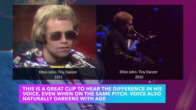 The 6 CRAZIEST Elton John vocal lines смотреть онлайн