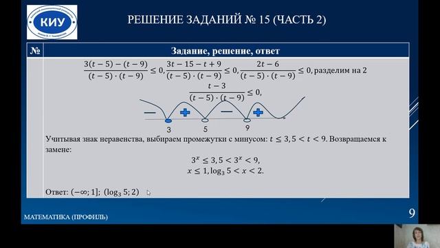 Марафон ЕГЭ Математика Задание 15 (часть 2) смотреть онлайн