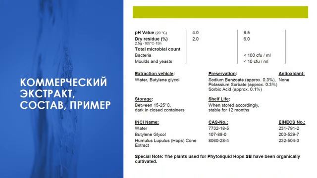 Ополаскиватели для полости рта смотреть онлайн