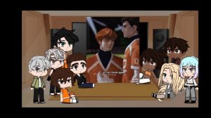 /реакция ври на нила 2/