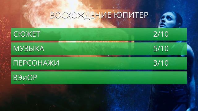 [БОФ #10] - Обзор на Восхождение Юпитер смотреть онлайн