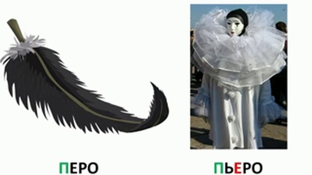 Урок. Мягкий и твердый знак. Русский язык 1 класс. #учусьсам смотреть онлайн