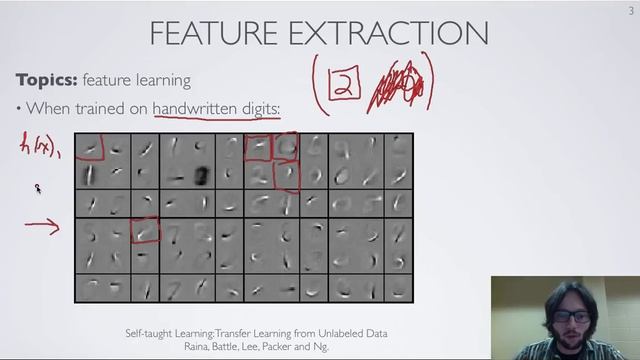 Neural networks [8.8] : Sparse coding - feature extraction смотреть онлайн