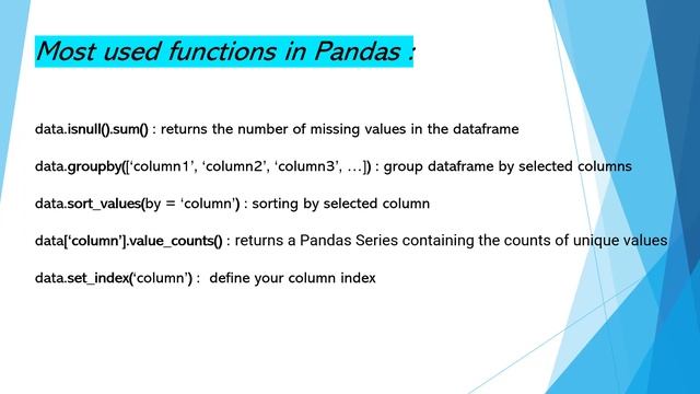 Data analysis with Pandas | Pandas Python Jupyter | Data Science for beginners with Python смотреть онлайн