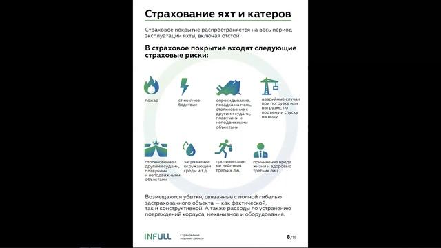 ВЕБИНАР: Страхование морских рисков смотреть онлайн