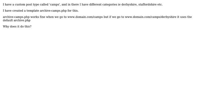 Wordpress: Custom Post Type Archive.php смотреть онлайн