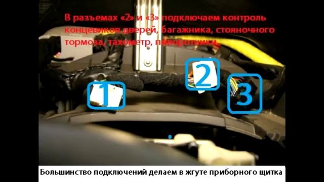 Hyundai Tucson - Карта монтажа сигнализации смотреть онлайн