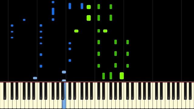 YOU SPIN ME RIGHT ROUND (LIKE A RECORD) - Piano Tutorial смотреть онлайн